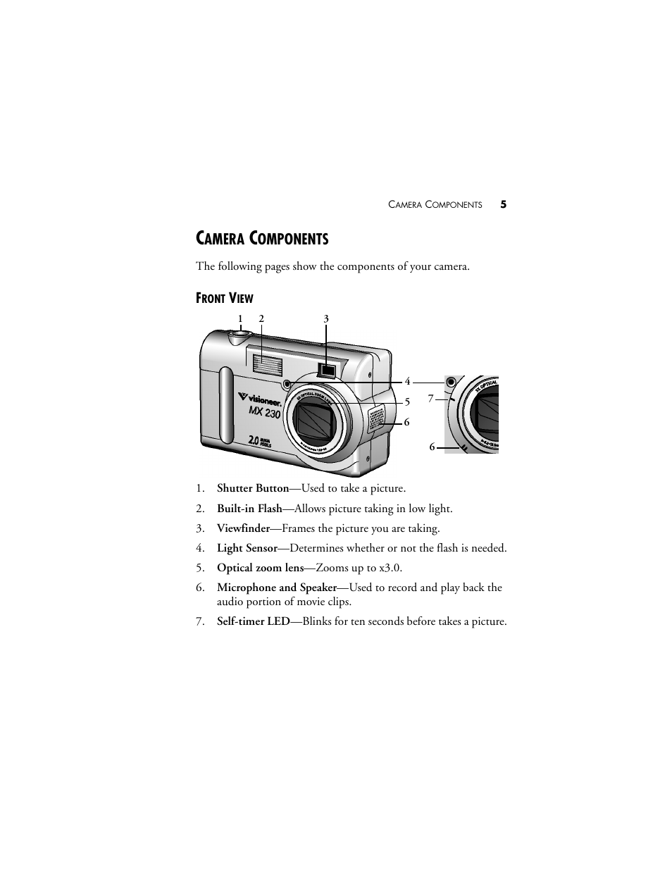 Camera components, Front view, Amera | Omponents | Visioneer MX 230 User Manual | Page 11 / 68