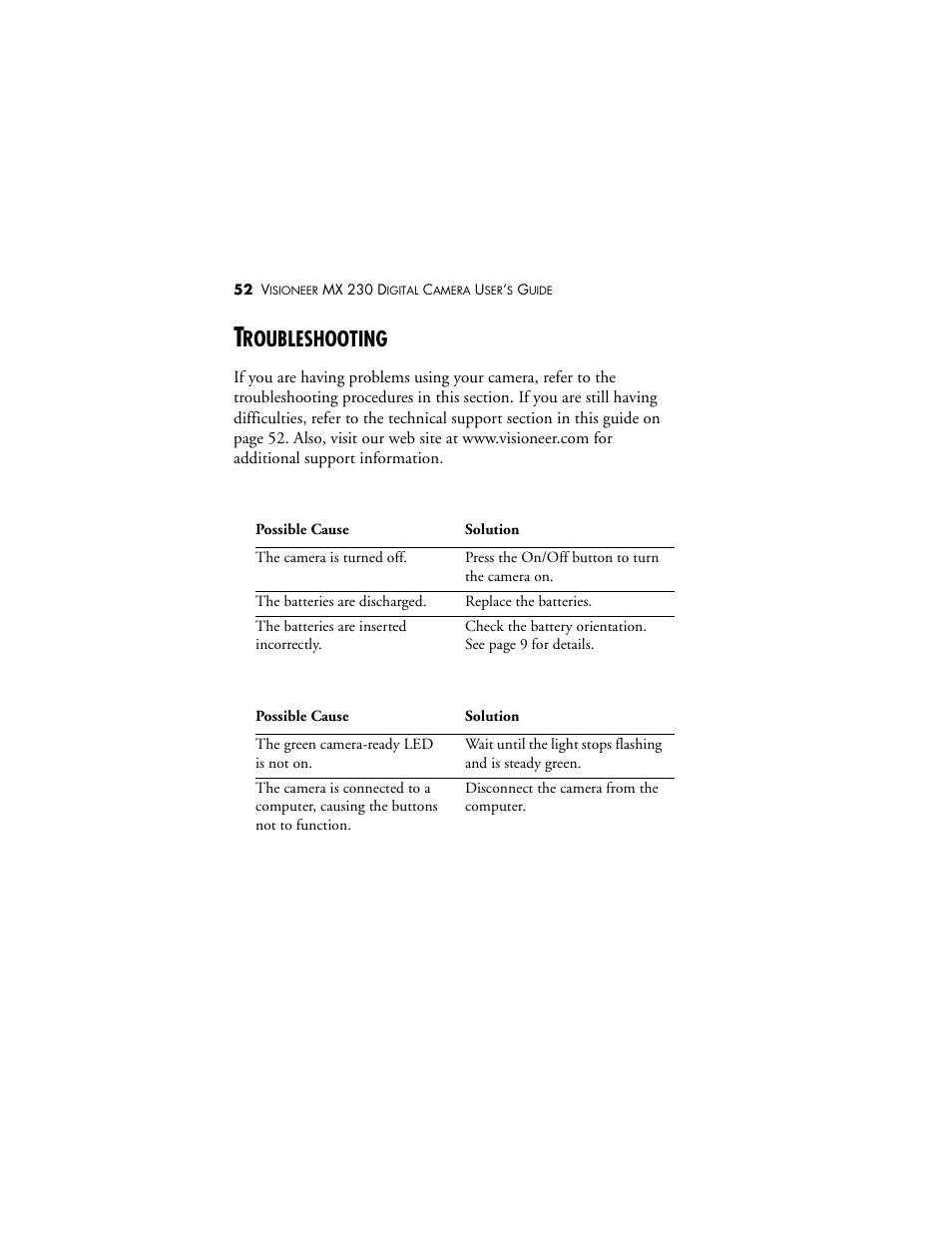 Troubleshooting, Roubleshooting | Visioneer MX 230 User Manual | Page 58 / 68