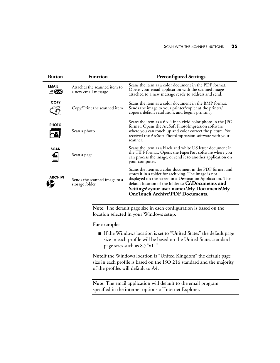 Visioneer One Touch 9420 User Manual | Page 32 / 154