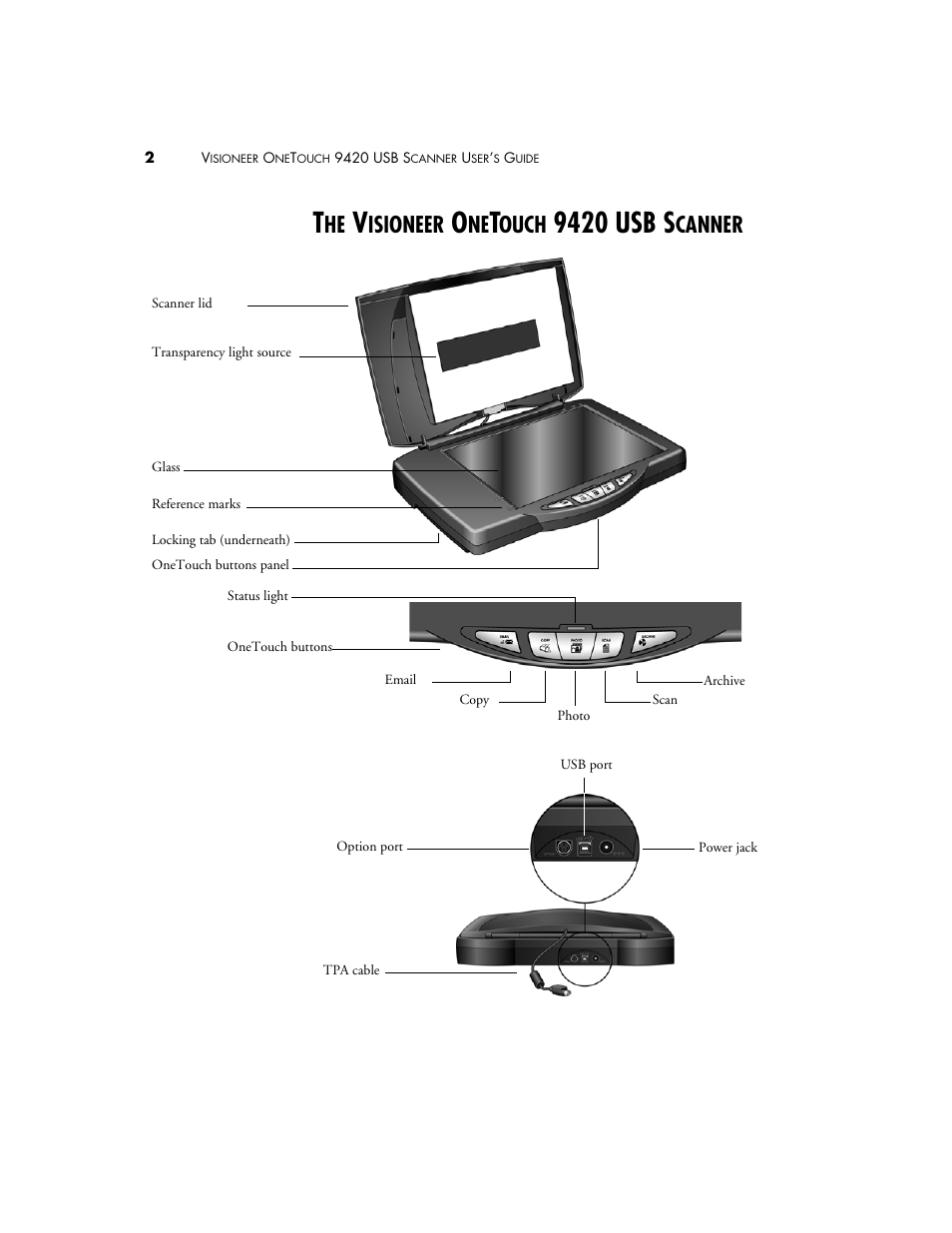 The visioneer onetouch 9420 usb scanner, 9420 usb s, Isioneer | Ouch, Canner | Visioneer One Touch 9420 User Manual | Page 9 / 154