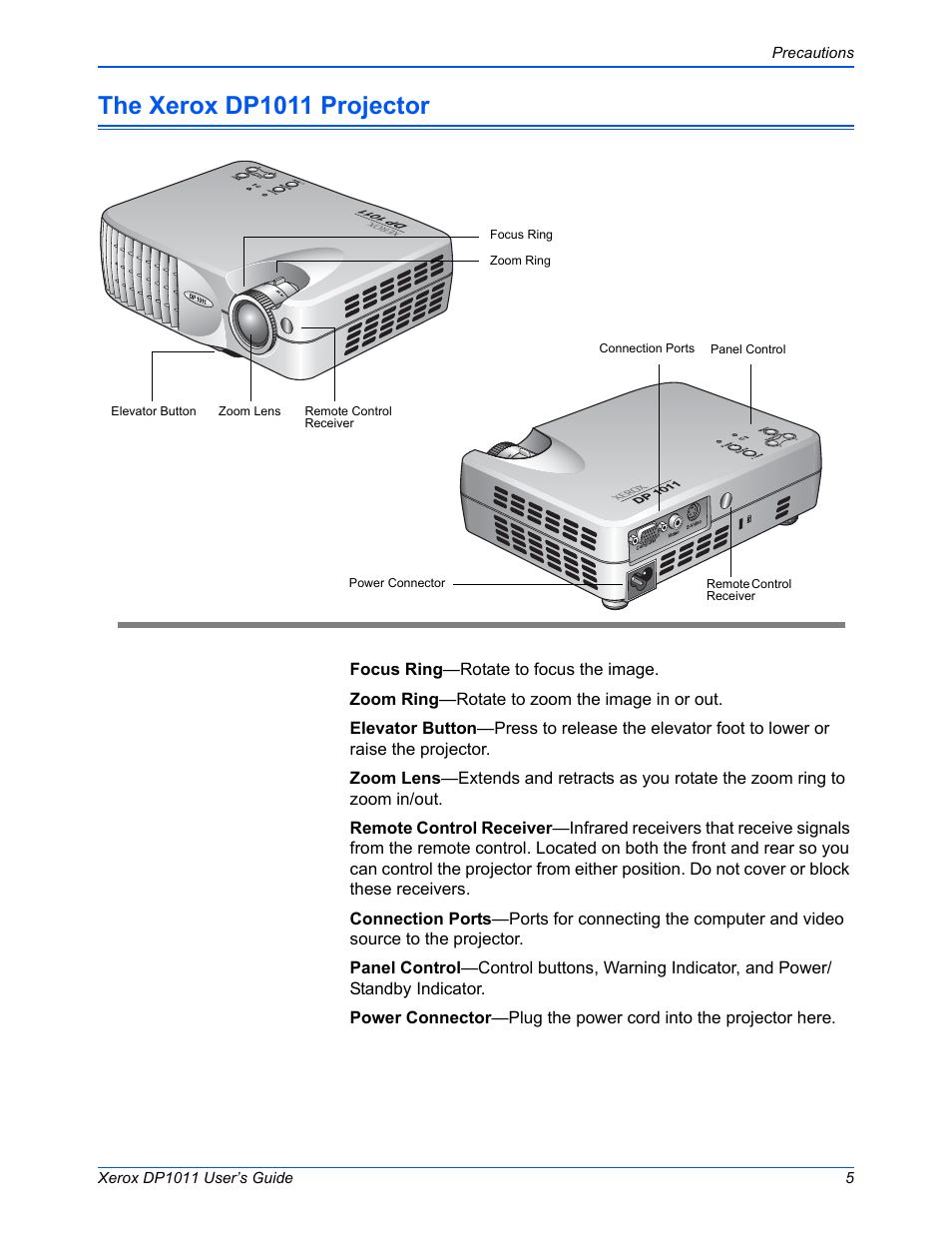The xerox dp1011 projector | Visioneer DP1011 User Manual | Page 10 / 36