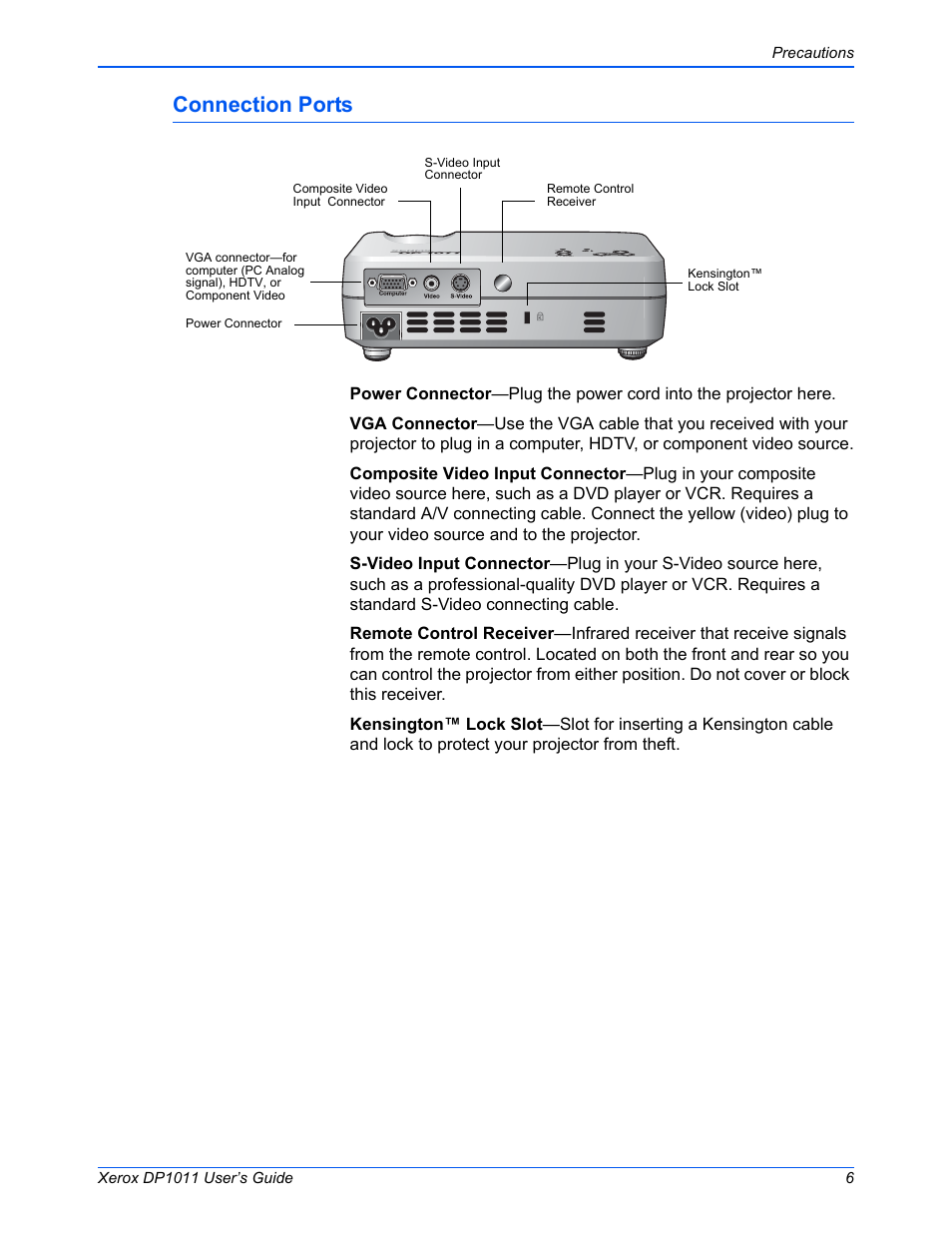 Connection ports | Visioneer DP1011 User Manual | Page 11 / 36