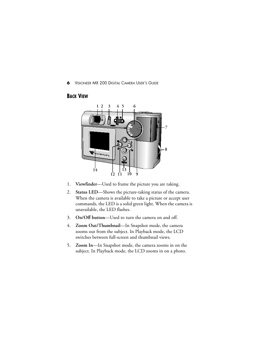 Back view | Visioneer MX 200 User Manual | Page 12 / 66