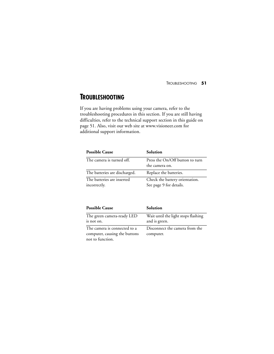Troubleshooting, Roubleshooting | Visioneer MX 200 User Manual | Page 57 / 66