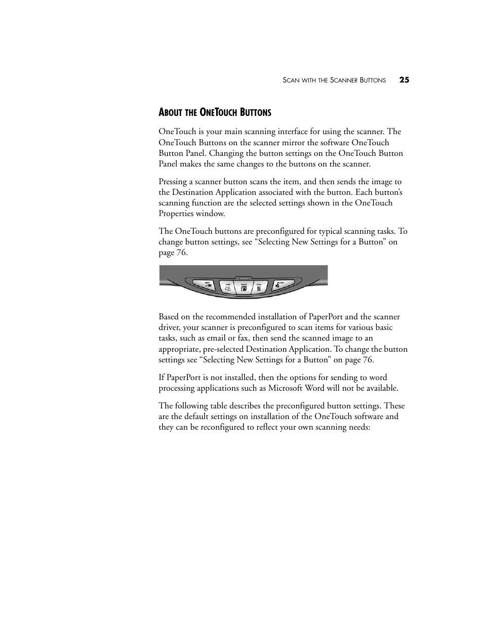 About the onetouch buttons | Visioneer 9520 User Manual | Page 32 / 156