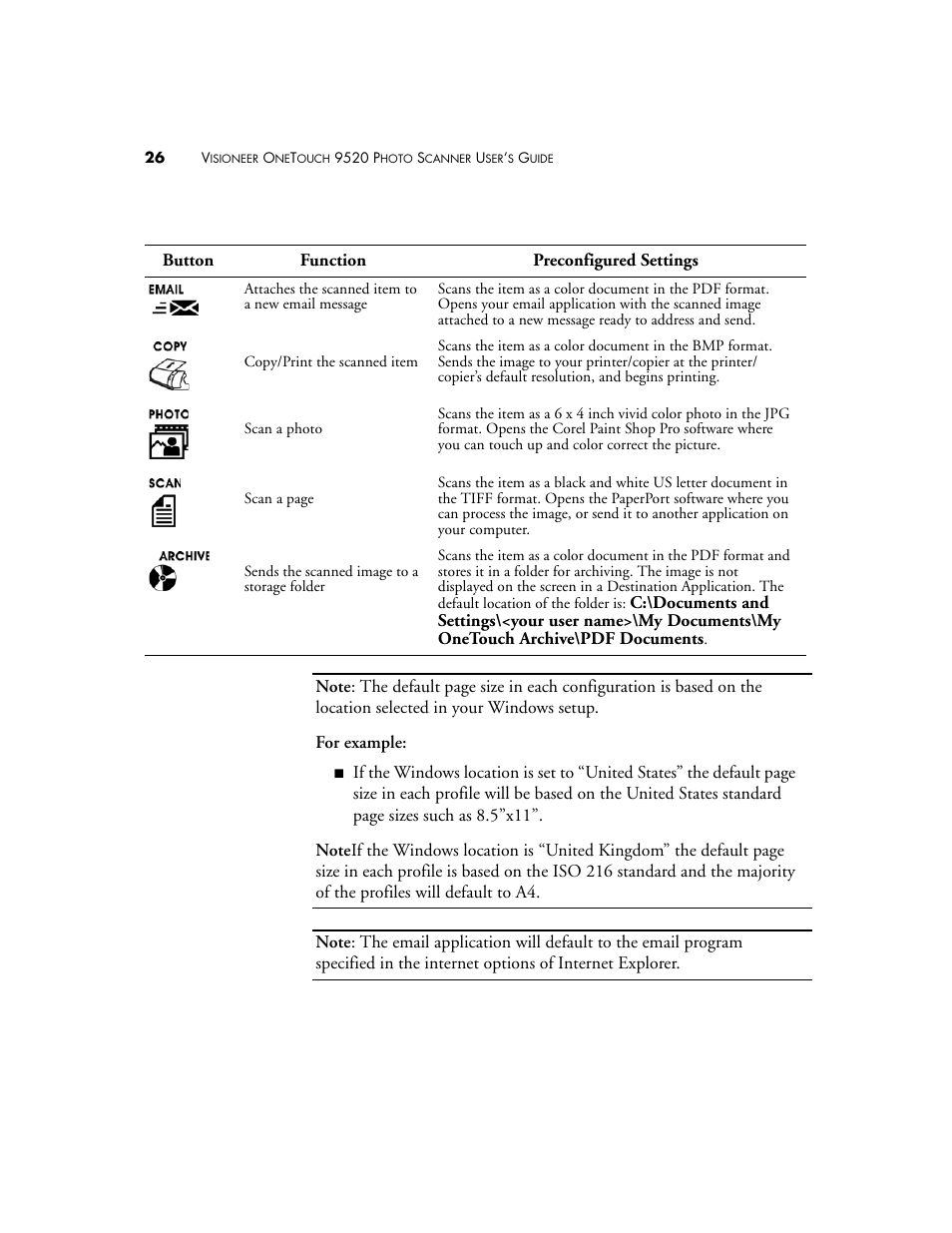 Visioneer 9520 User Manual | Page 33 / 156