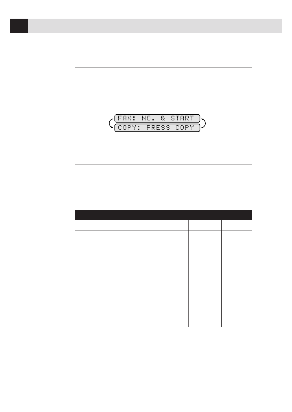 Alternating displays, Function selection table, Alternating displays function selection table | Fax: no. & start copy: press copy | Visioneer 1780 User Manual | Page 38 / 99