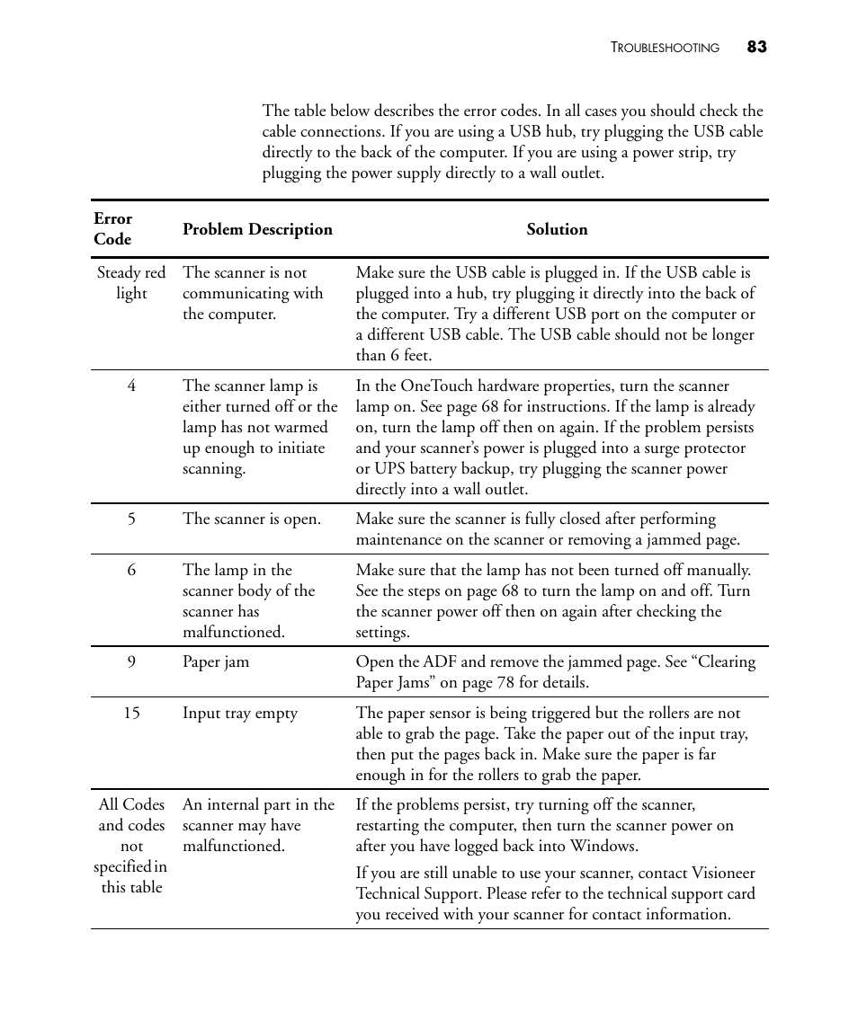 Visioneer STROBE 450 User Manual | Page 88 / 94
