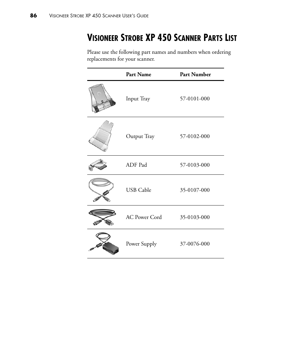 Visioneer strobe xp 450 scanner parts list, Xp 450 s, Isioneer | Trobe, Canner, Arts | Visioneer STROBE 450 User Manual | Page 91 / 94