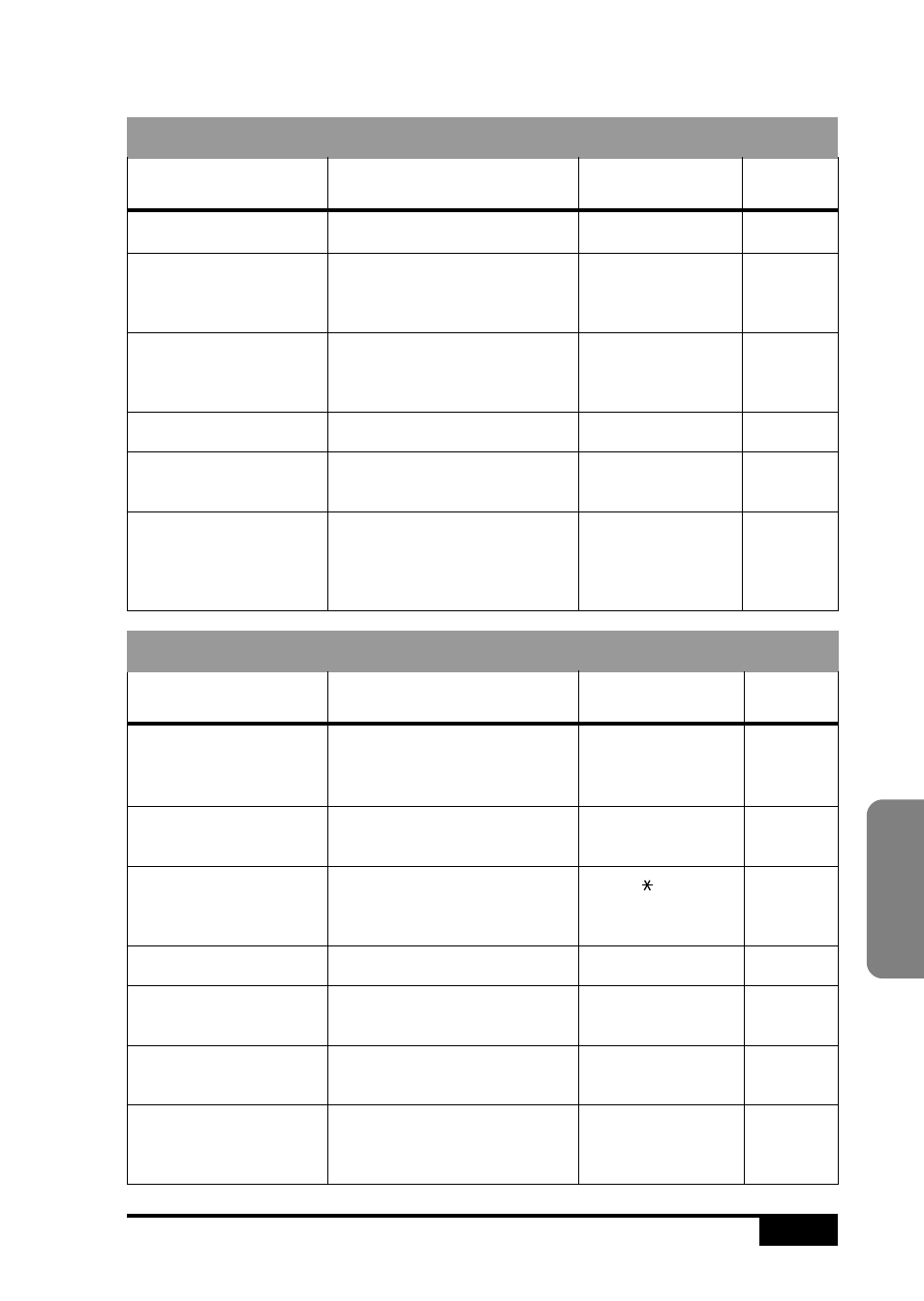 Fax functions, Function description factory set page | Visioneer MFC7050C User Manual | Page 49 / 264