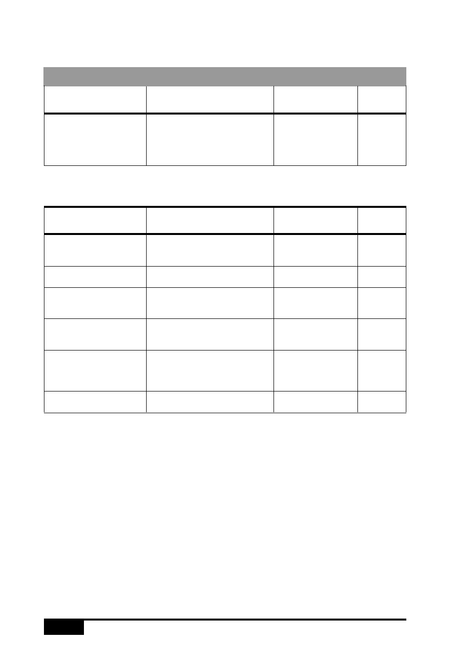 Fax functions (continued), Video functions, Function description factory set page | Visioneer MFC7050C User Manual | Page 52 / 264