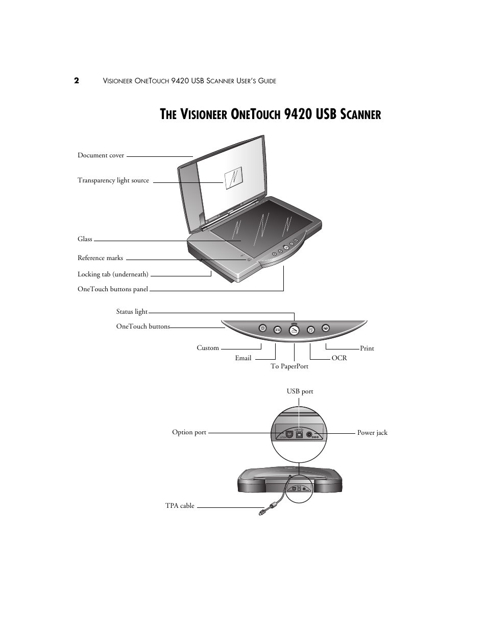 The visioneer onetouch 9420 usb scanner, 9420 usb s, Isioneer | Ouch, Canner | Visioneer 9420 User Manual | Page 6 / 106