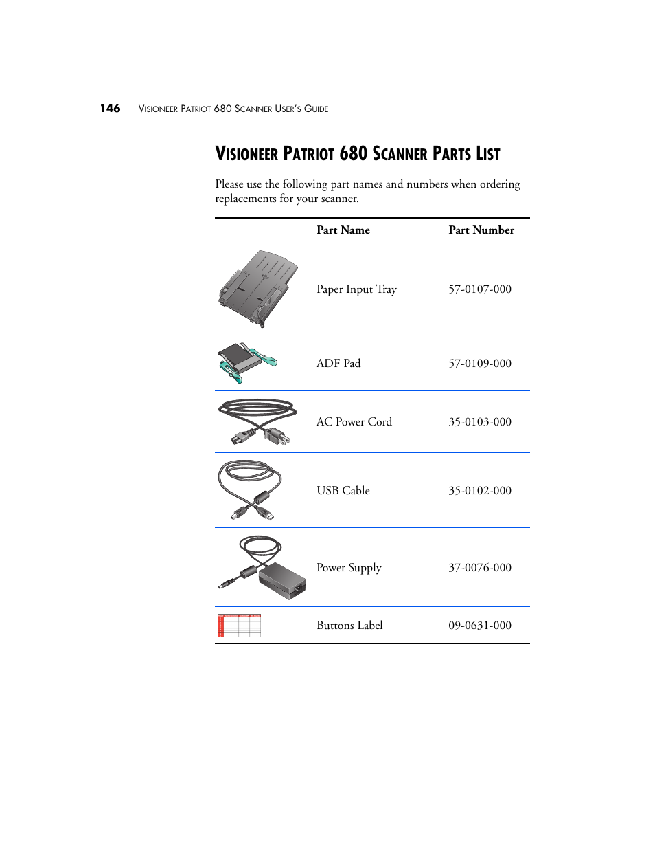 Visioneer patriot 680 scanner parts list, 680 s, Isioneer | Atriot, Canner, Arts | Visioneer Patriot 680 User Manual | Page 153 / 158