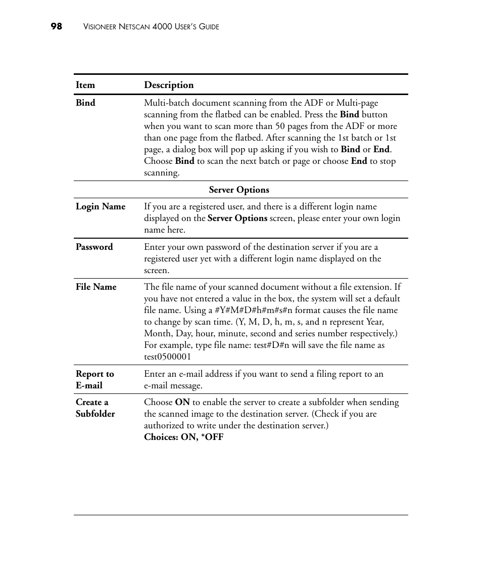 Visioneer NETSCAN 4000 User Manual | Page 105 / 186