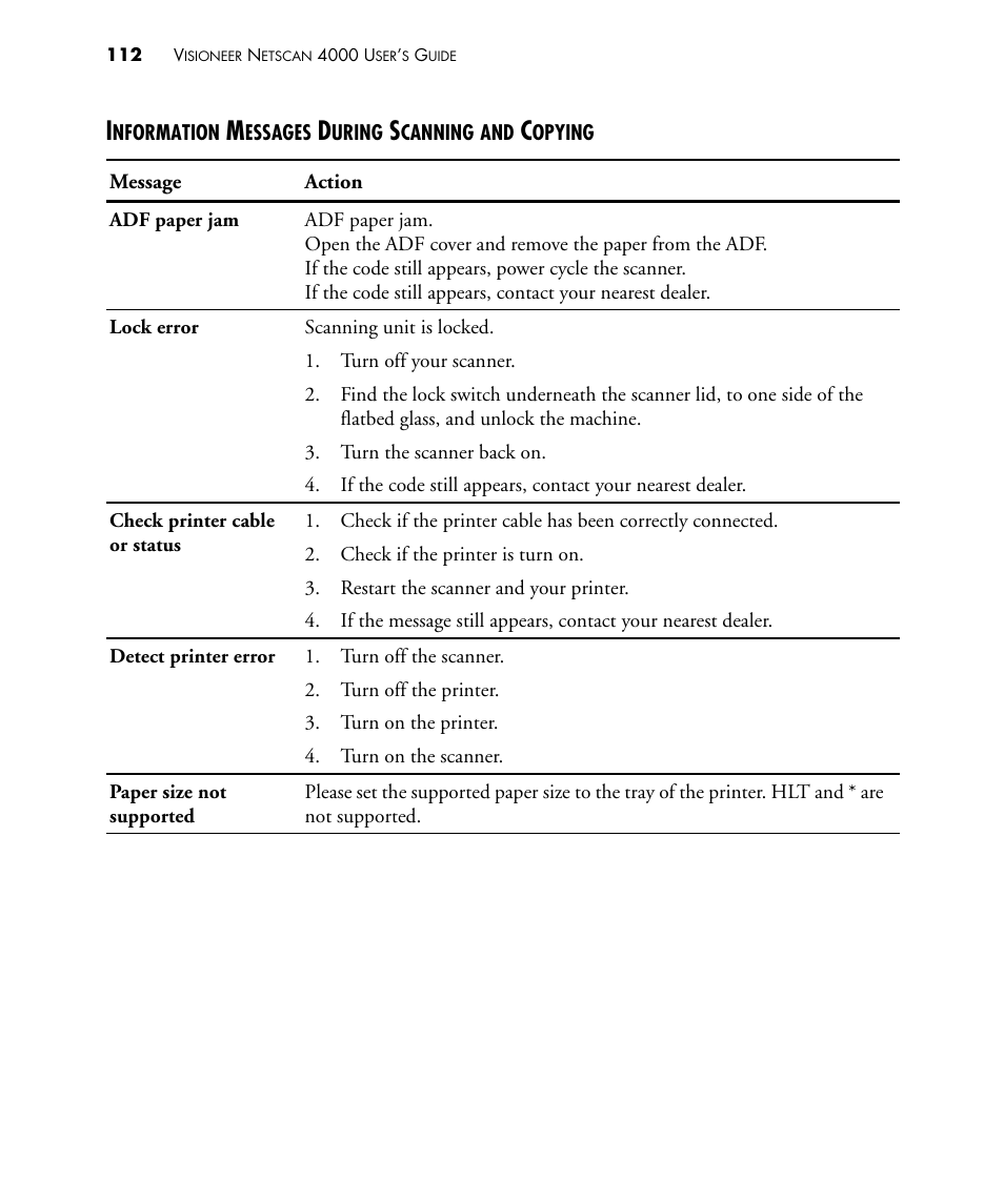 Visioneer NETSCAN 4000 User Manual | Page 119 / 186