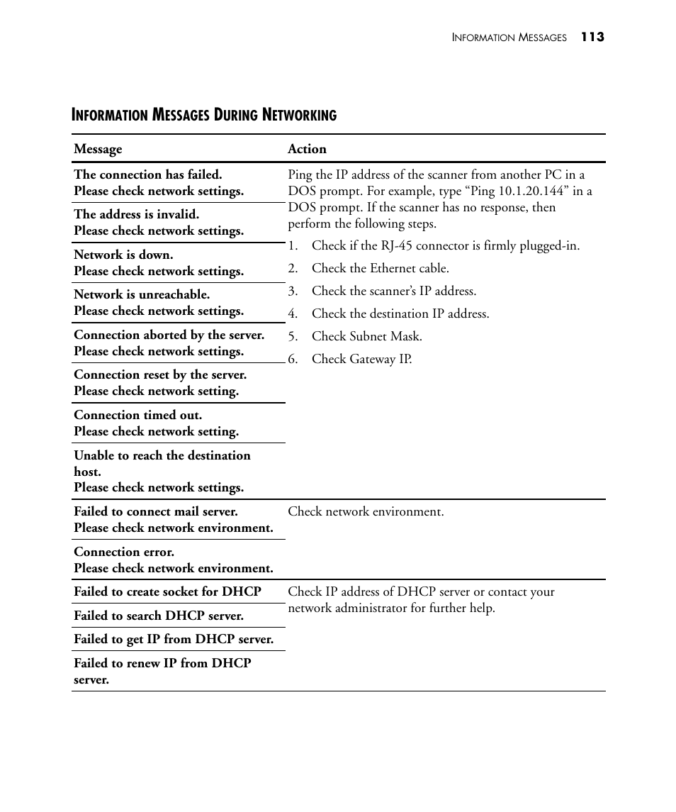 Information messages during networking | Visioneer NETSCAN 4000 User Manual | Page 120 / 186