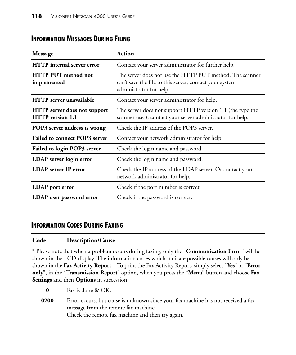 Information codes during faxing | Visioneer NETSCAN 4000 User Manual | Page 125 / 186