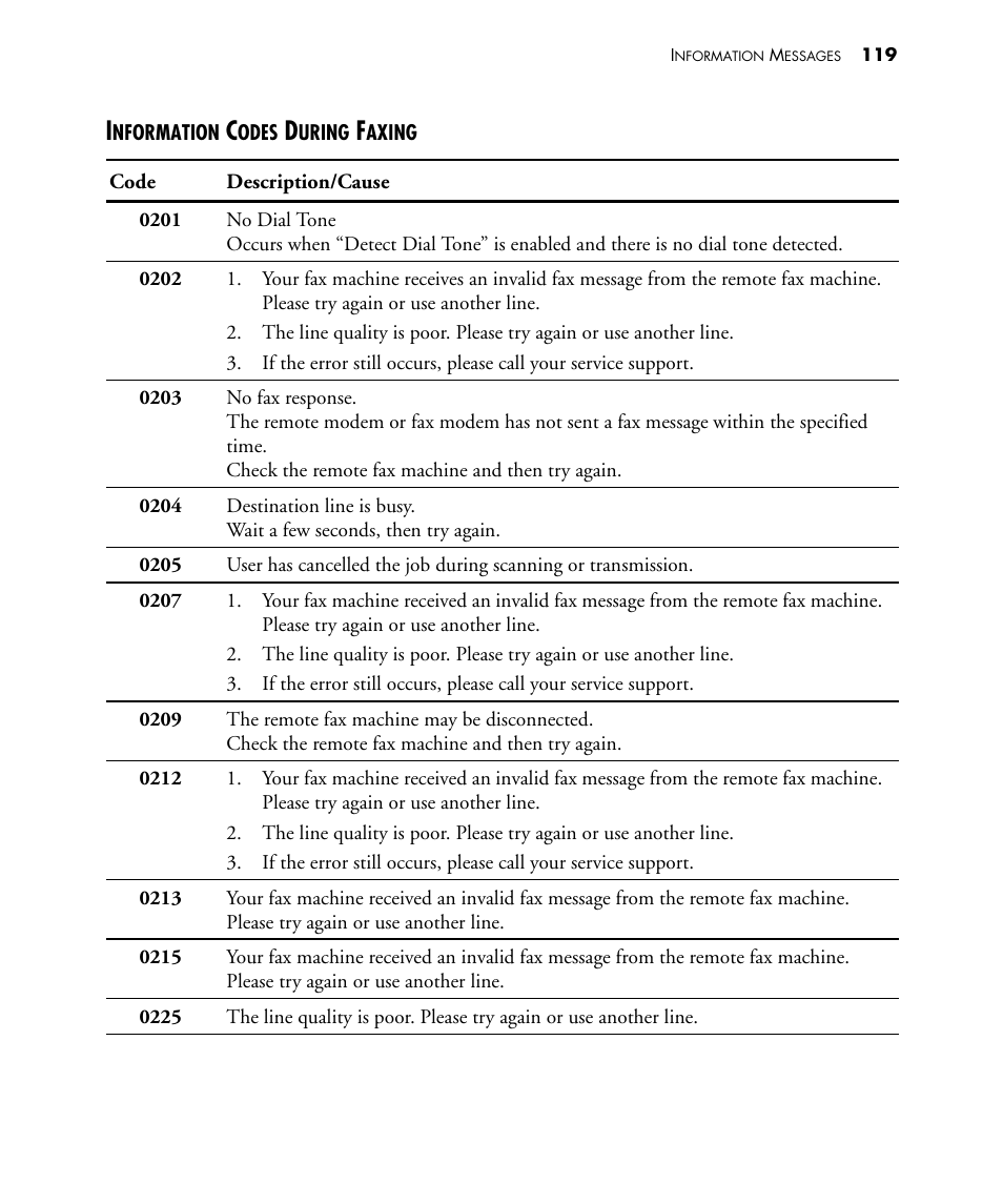 Visioneer NETSCAN 4000 User Manual | Page 126 / 186