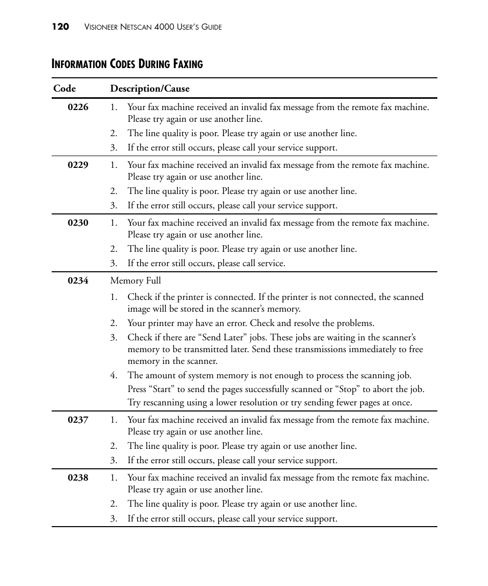 Visioneer NETSCAN 4000 User Manual | Page 127 / 186