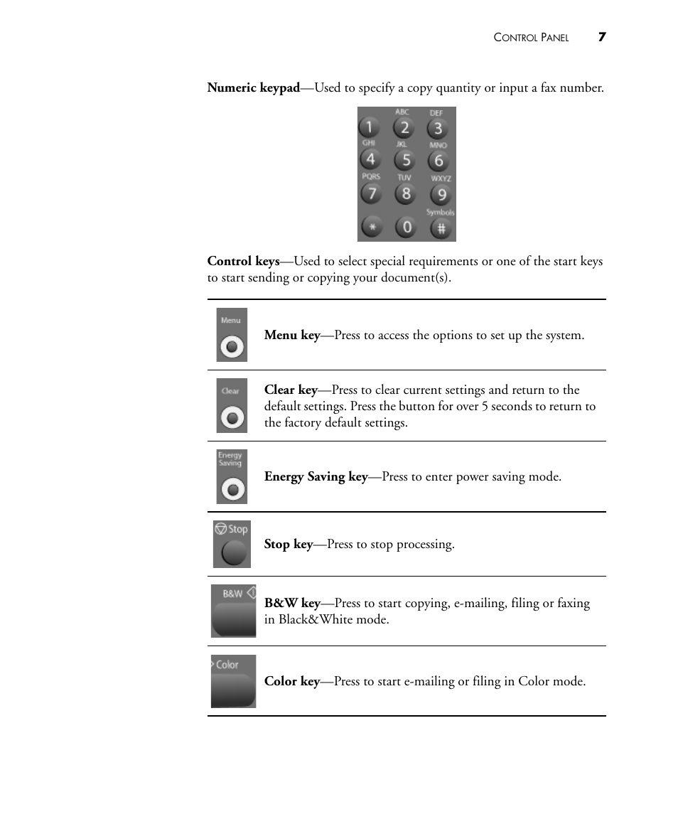Visioneer NETSCAN 4000 User Manual | Page 14 / 186