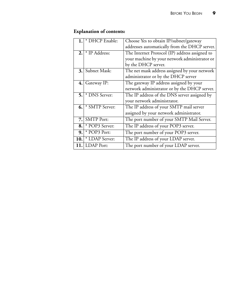 Visioneer NETSCAN 4000 User Manual | Page 16 / 186