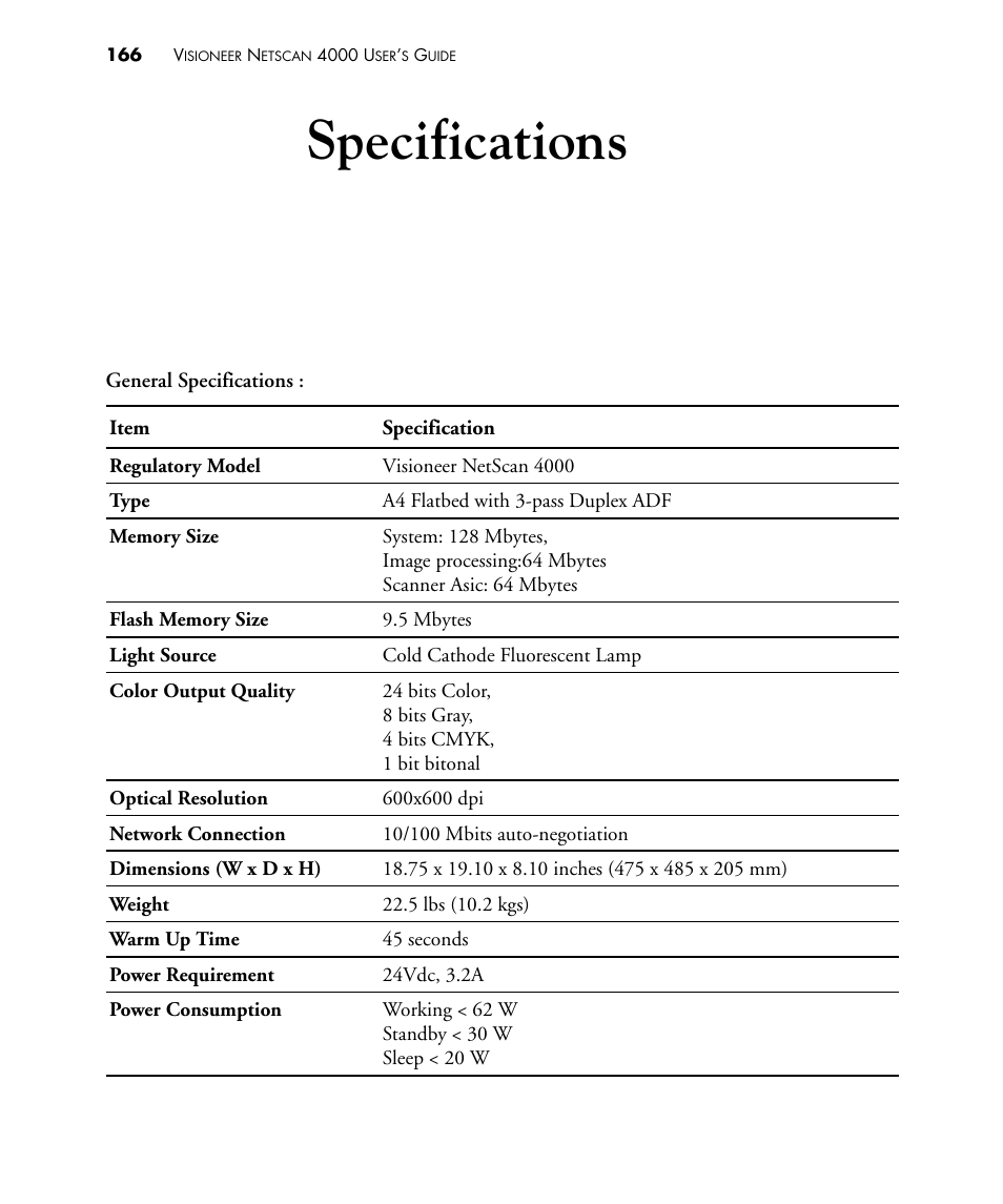 Specifications | Visioneer NETSCAN 4000 User Manual | Page 173 / 186