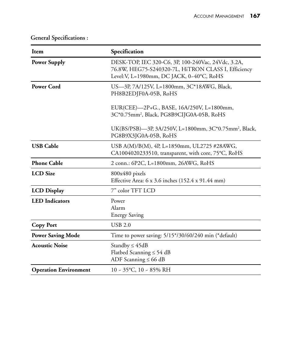 Visioneer NETSCAN 4000 User Manual | Page 174 / 186