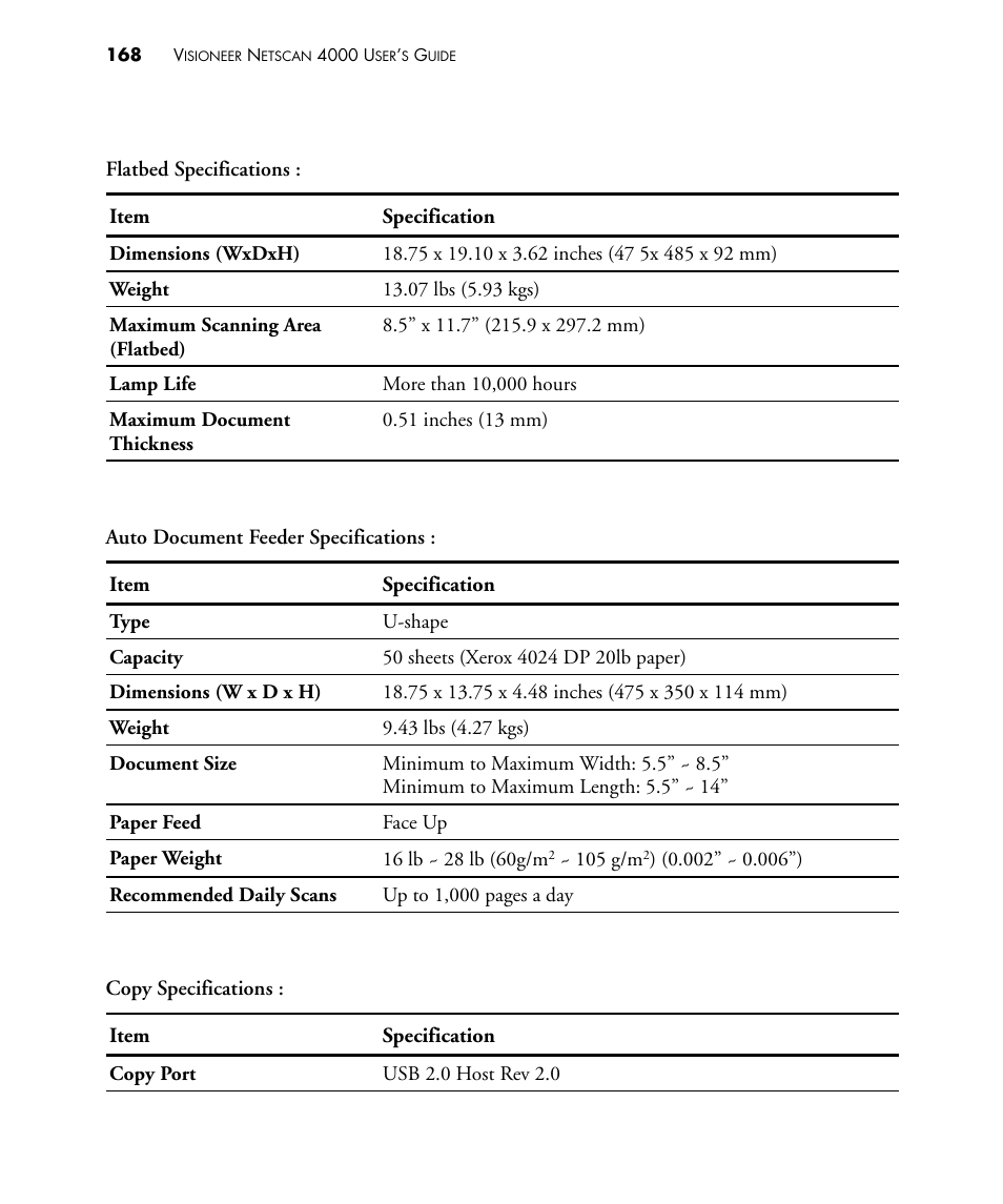 Visioneer NETSCAN 4000 User Manual | Page 175 / 186