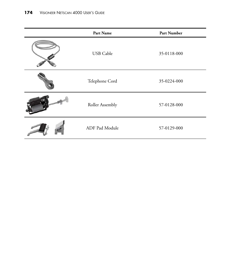 Visioneer NETSCAN 4000 User Manual | Page 181 / 186