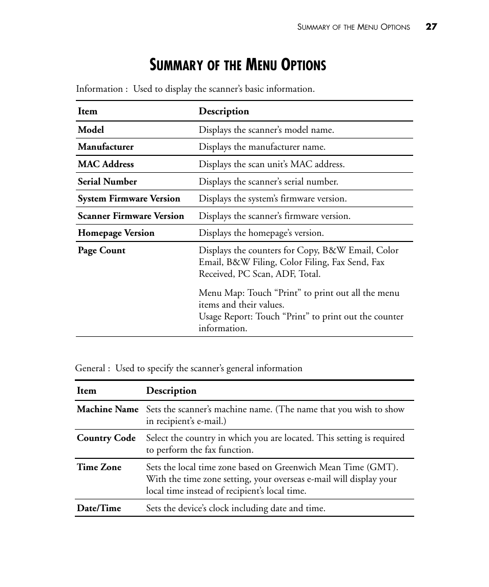 Summary of the menu options, Ummary, Ptions | Visioneer NETSCAN 4000 User Manual | Page 34 / 186