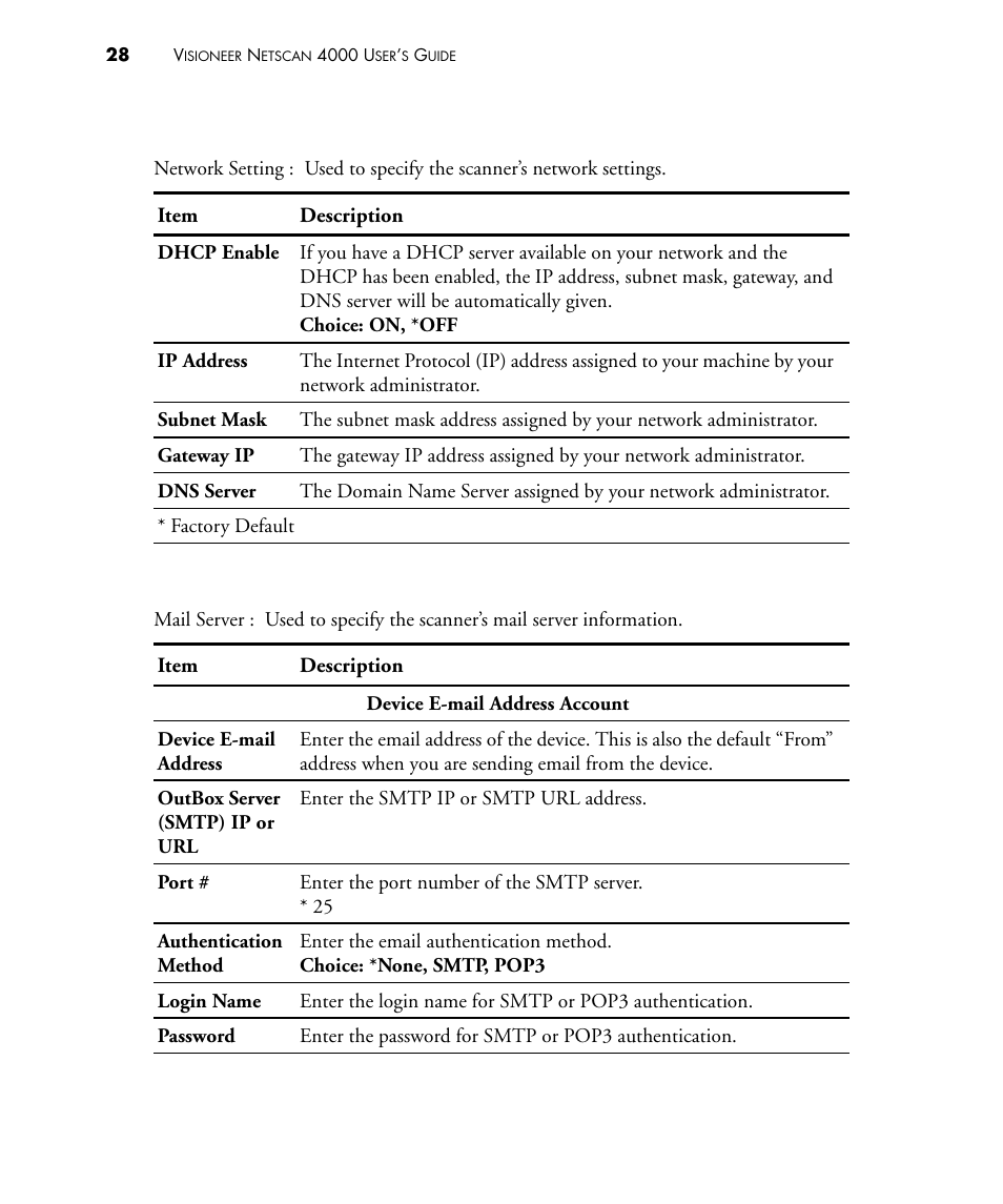 Visioneer NETSCAN 4000 User Manual | Page 35 / 186