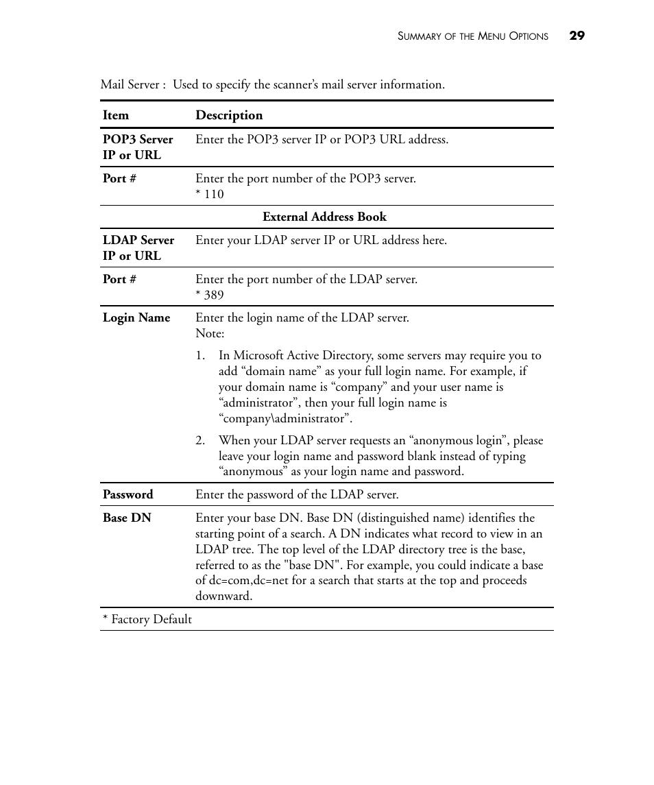 Visioneer NETSCAN 4000 User Manual | Page 36 / 186