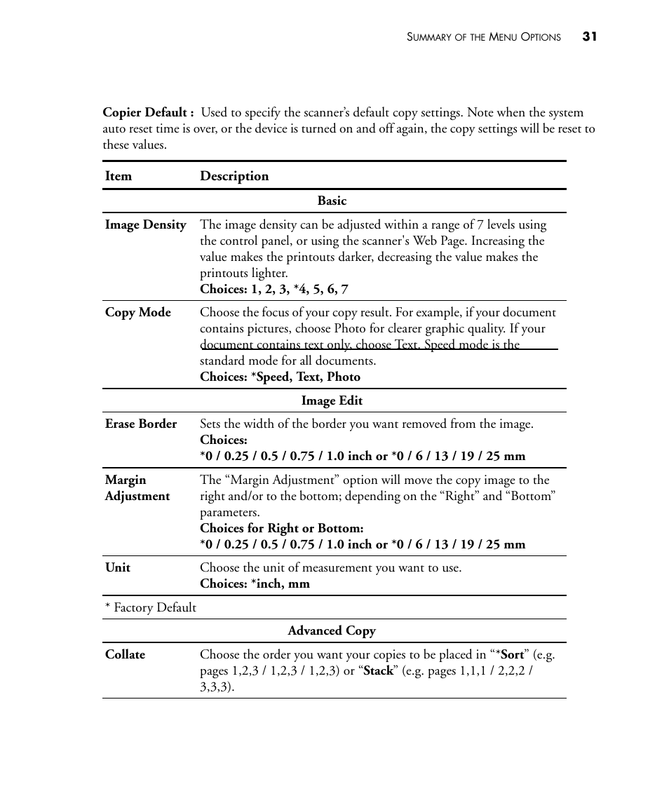 Visioneer NETSCAN 4000 User Manual | Page 38 / 186