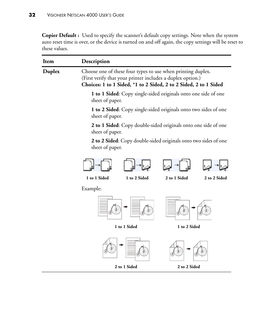 Item description | Visioneer NETSCAN 4000 User Manual | Page 39 / 186