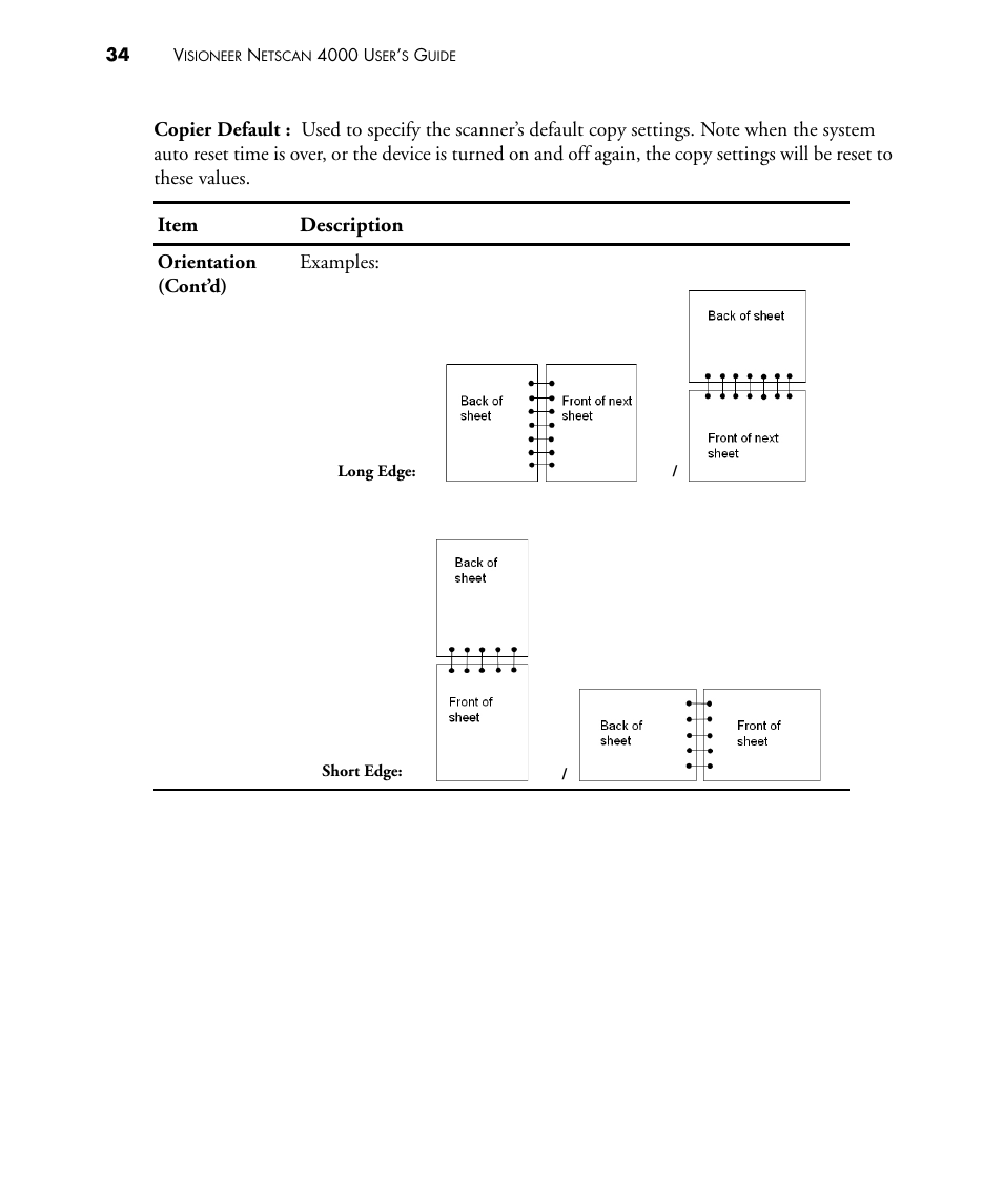 Item description | Visioneer NETSCAN 4000 User Manual | Page 41 / 186