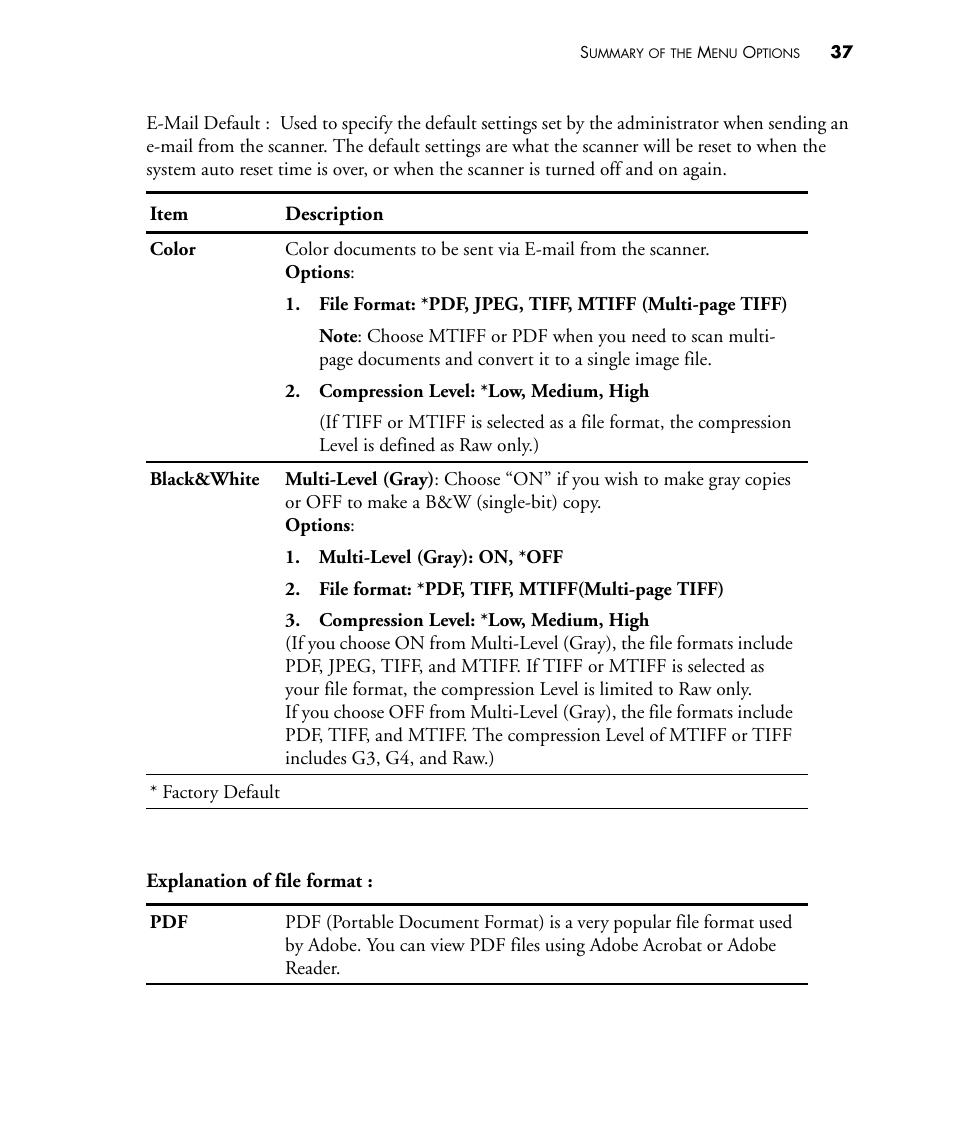 Visioneer NETSCAN 4000 User Manual | Page 44 / 186