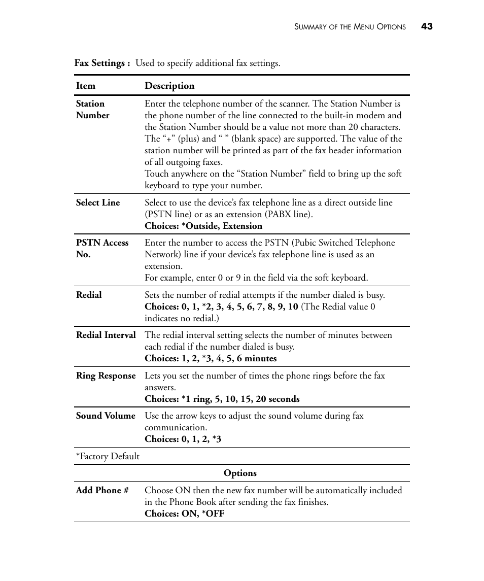 Visioneer NETSCAN 4000 User Manual | Page 50 / 186