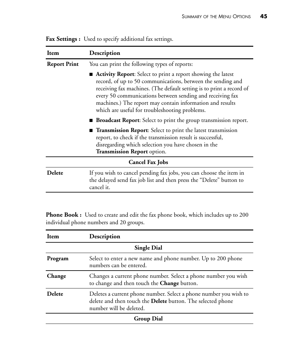 Visioneer NETSCAN 4000 User Manual | Page 52 / 186