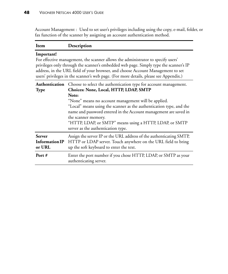 Item description | Visioneer NETSCAN 4000 User Manual | Page 55 / 186