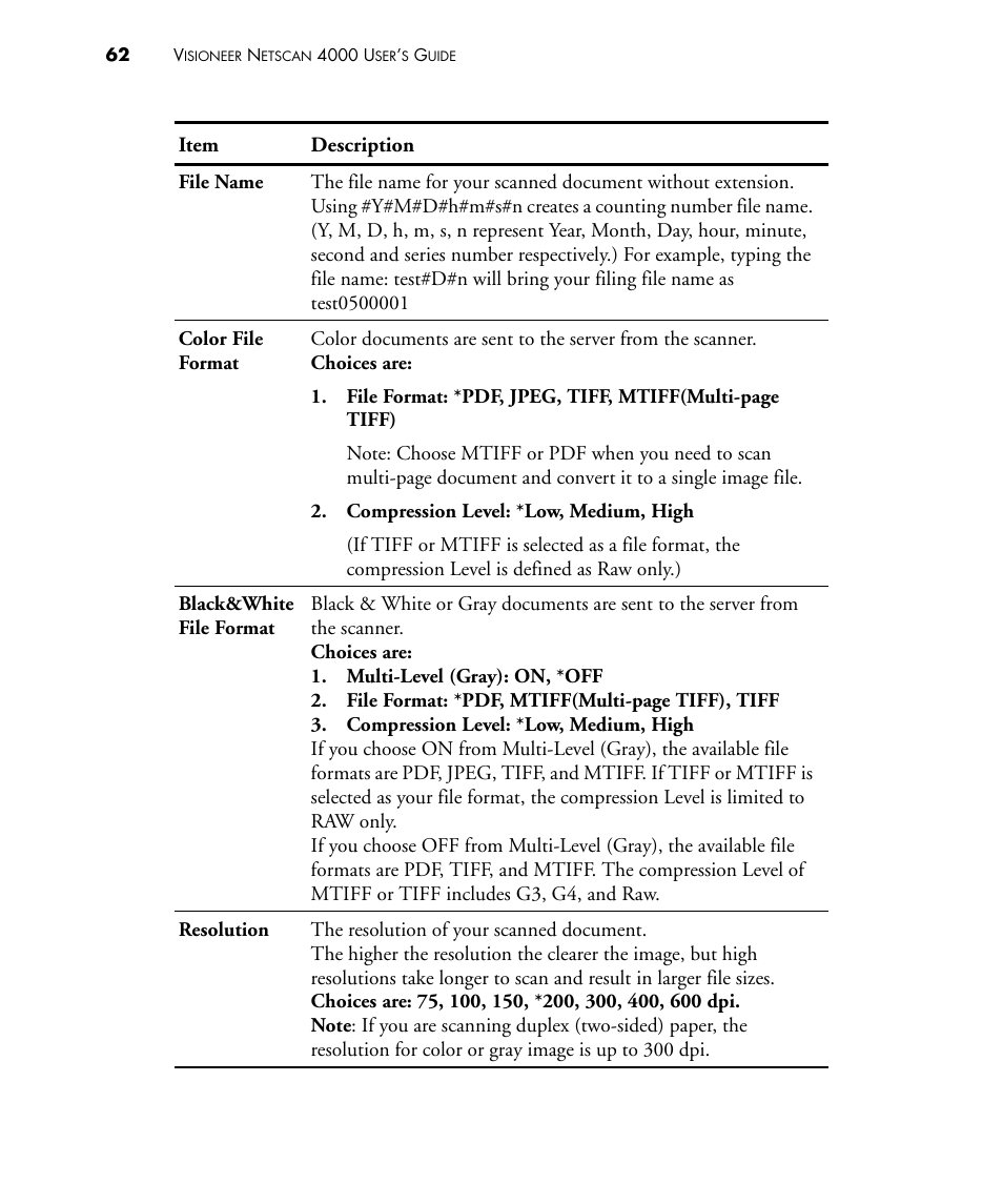 Visioneer NETSCAN 4000 User Manual | Page 69 / 186