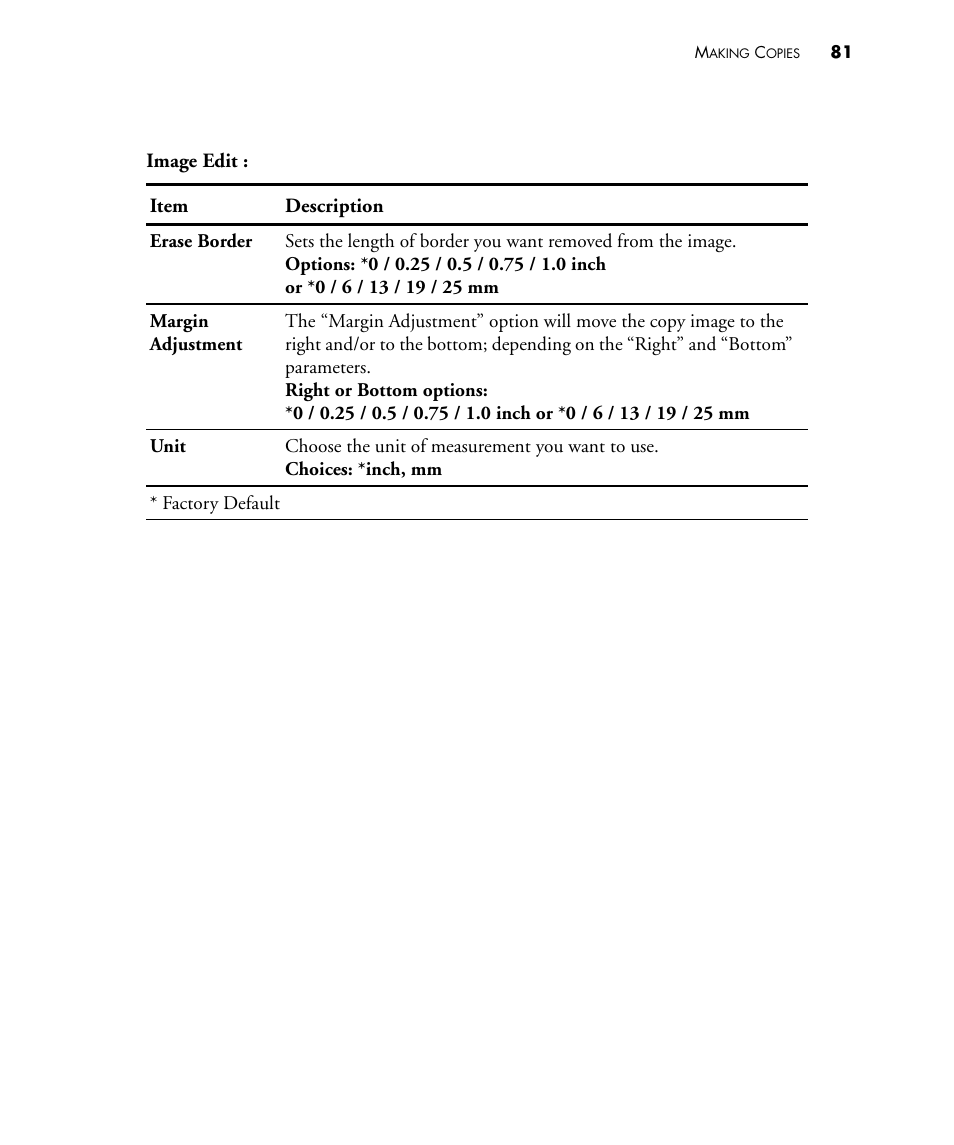 Visioneer NETSCAN 4000 User Manual | Page 88 / 186
