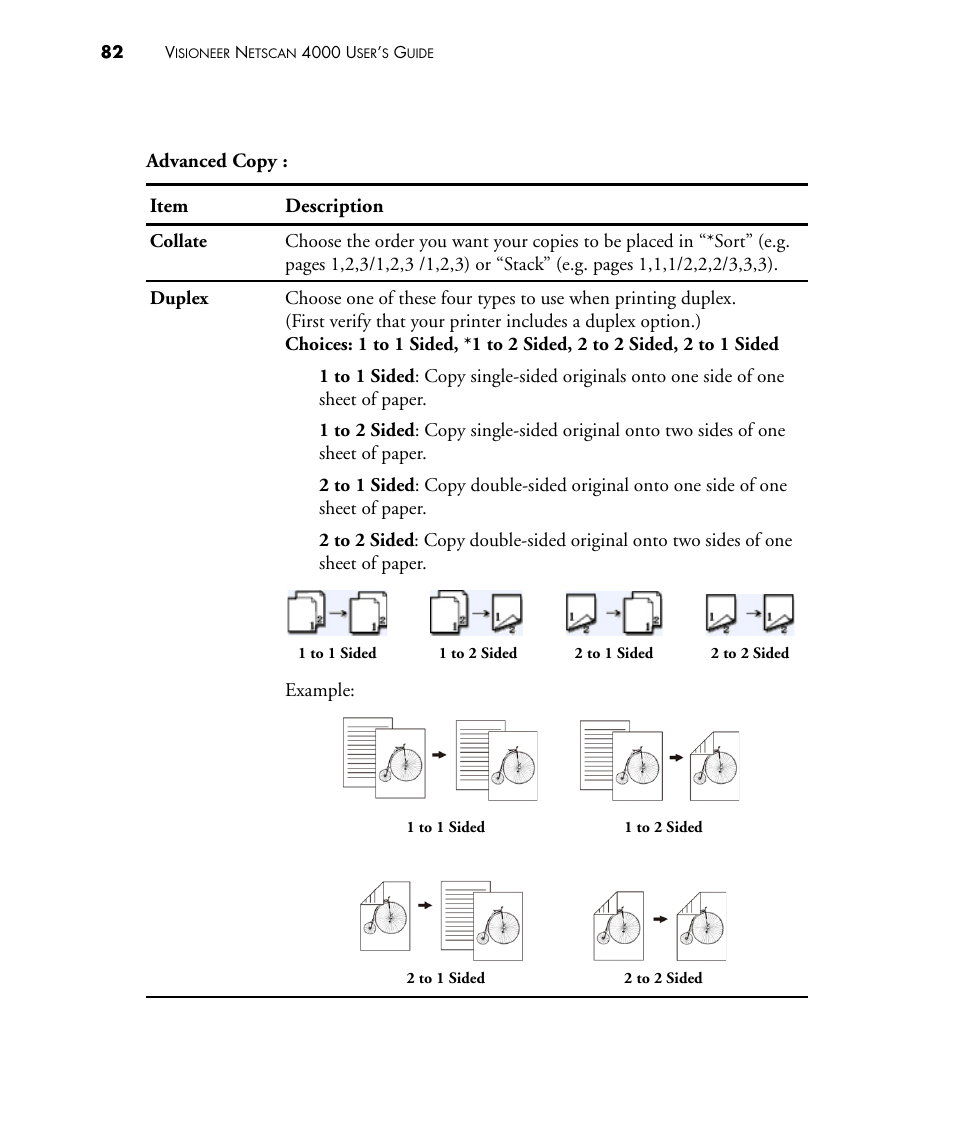 Advanced copy : item description | Visioneer NETSCAN 4000 User Manual | Page 89 / 186