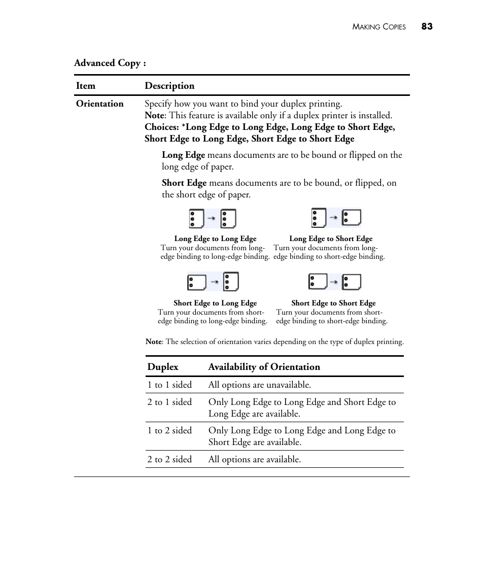 Visioneer NETSCAN 4000 User Manual | Page 90 / 186