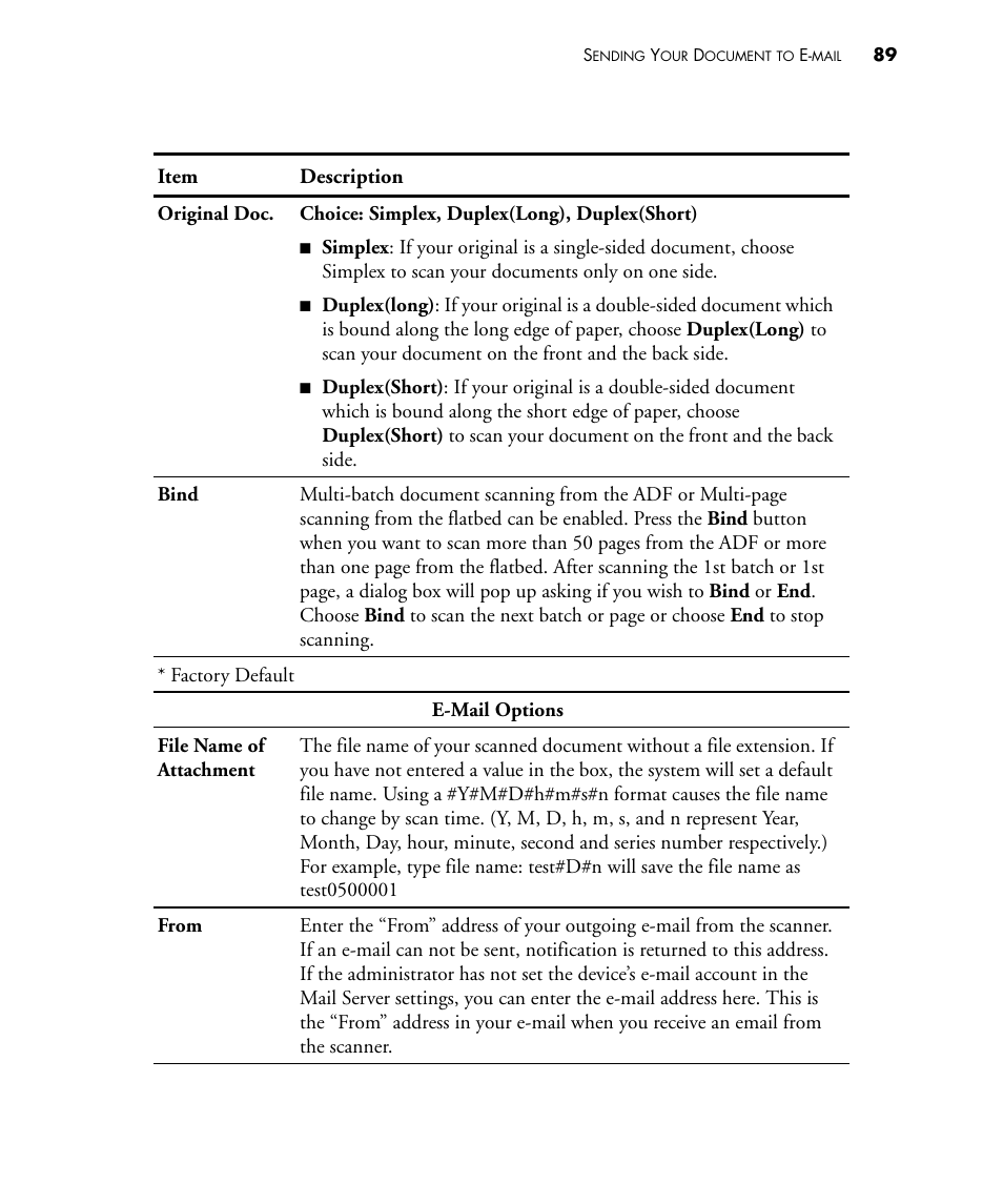 Visioneer NETSCAN 4000 User Manual | Page 96 / 186