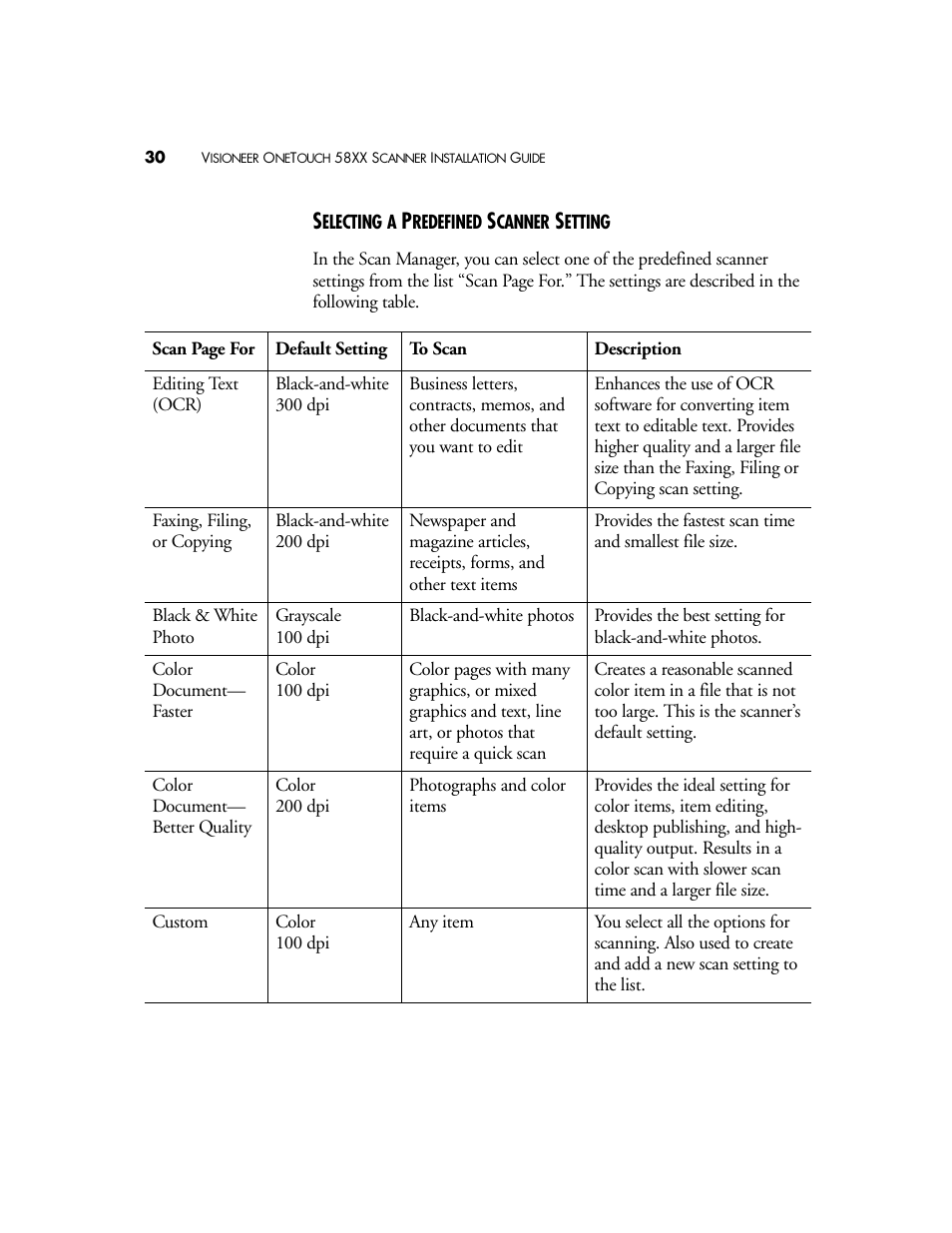 Selecting a predefined scanner setting | Visioneer OneTouch 58XX User Manual | Page 34 / 45