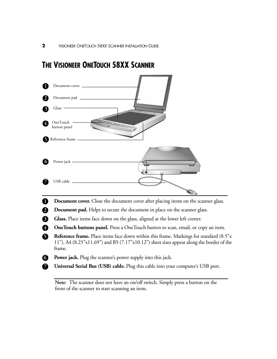 The visioneer onetouch 58xx scanner, What you need, 58xx s | Isioneer, Ouch, Canner | Visioneer OneTouch 58XX User Manual | Page 6 / 45