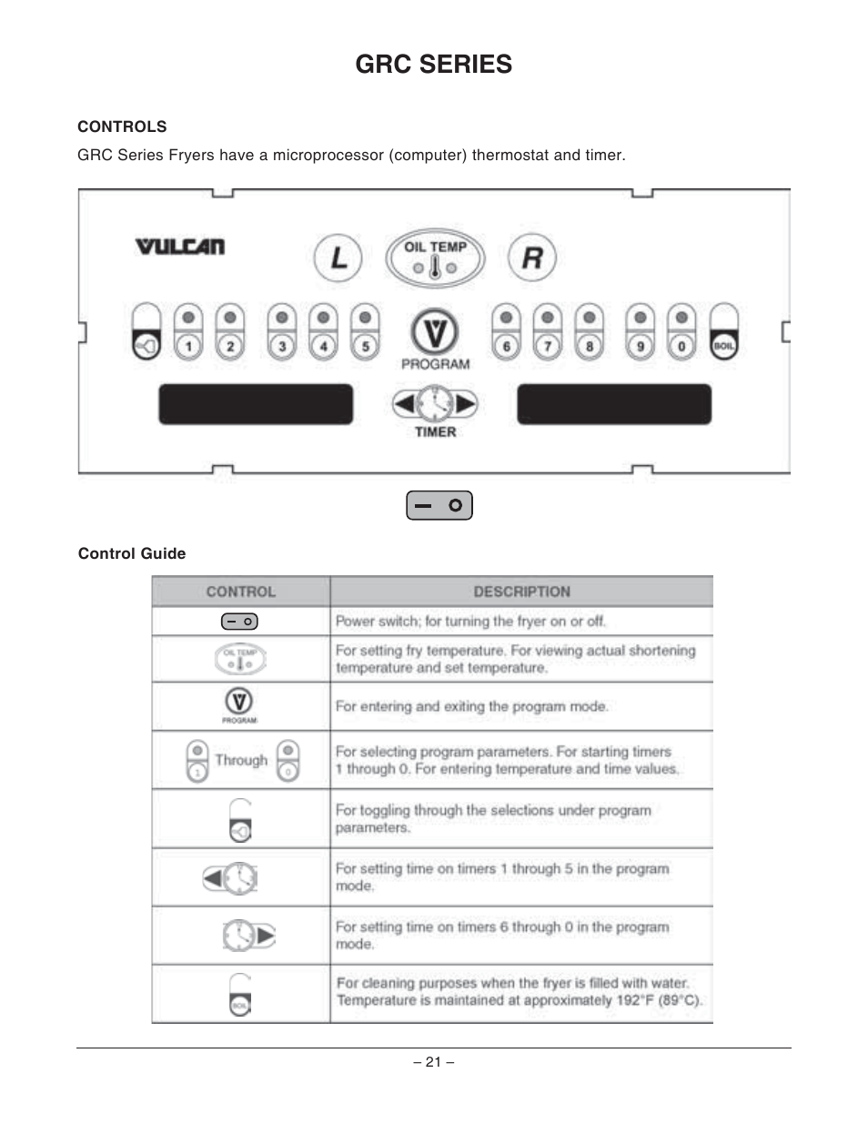 Grc series | VULKAN GRD85F ML-126741 User Manual | Page 21 / 36