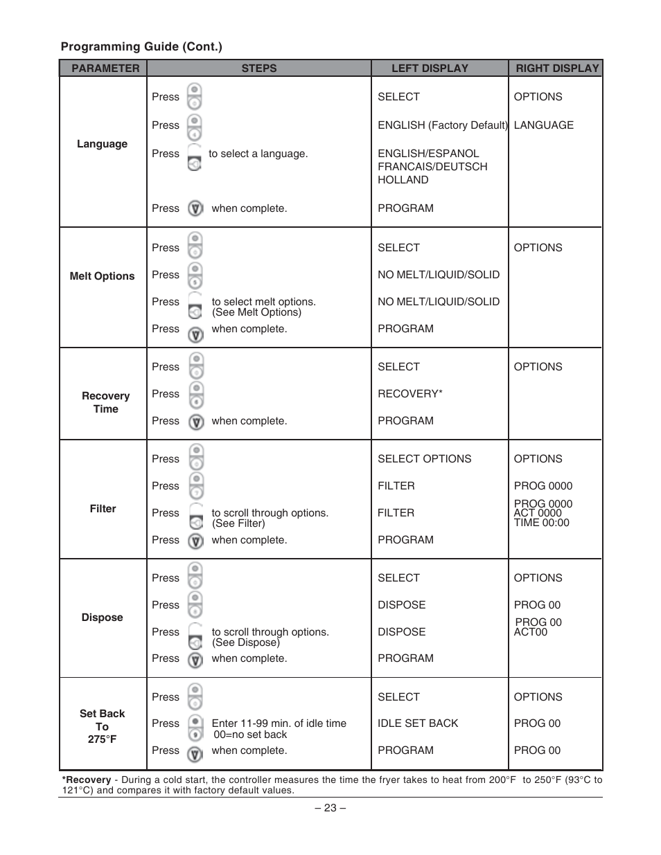 VULKAN GRD85F ML-126741 User Manual | Page 23 / 36