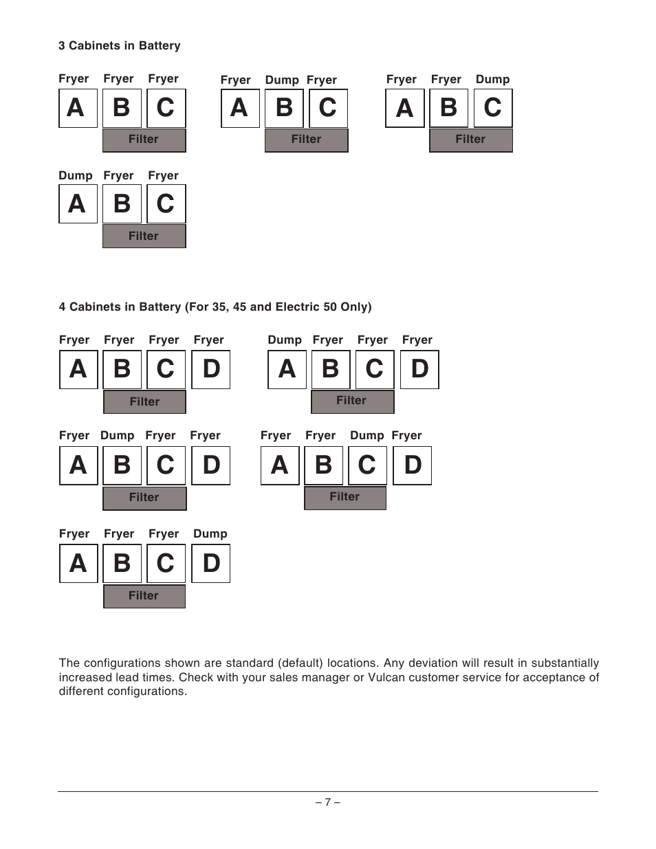 A b c, A b c d | VULKAN GRD85F ML-126741 User Manual | Page 7 / 36