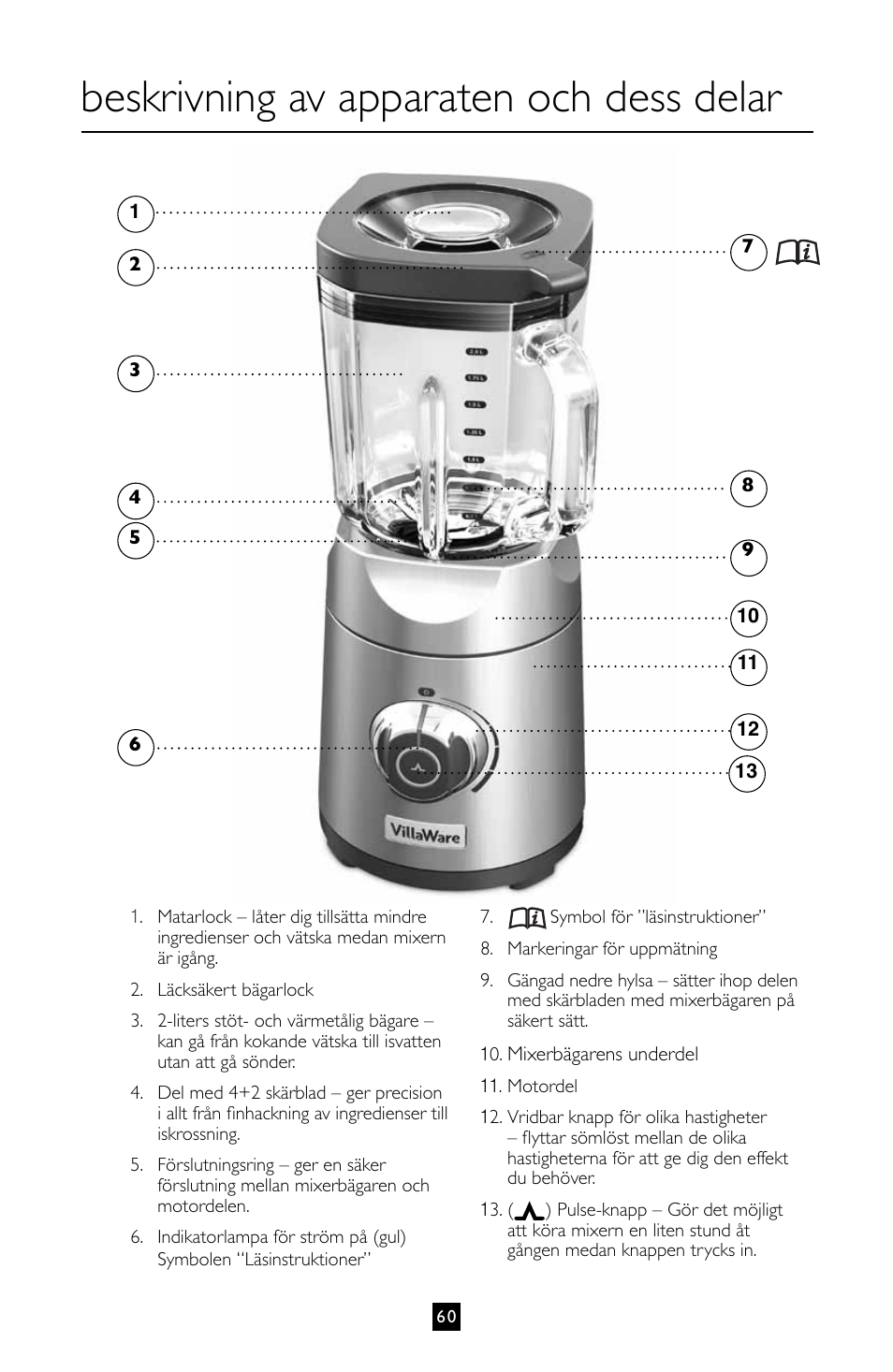 Beskrivning av apparaten och dess delar | Villaware BLVLLAZ05H User Manual | Page 61 / 70